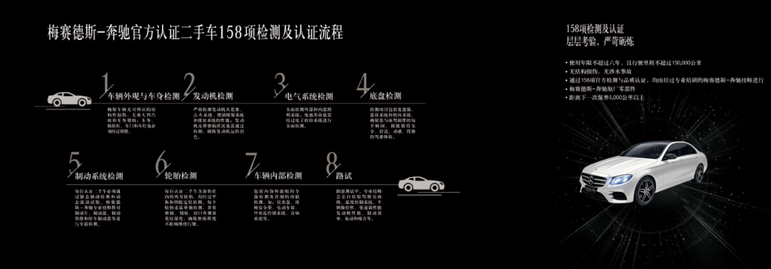 真享如新 放心奔驰 | 2022梅赛德斯-奔驰官方认证二手车主题活动即将盛大开启